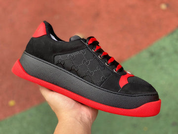 GUCCI Screener