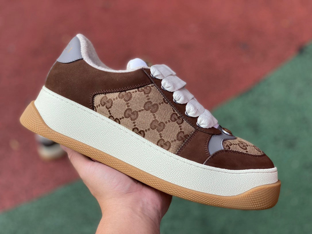 GUCCI Screener